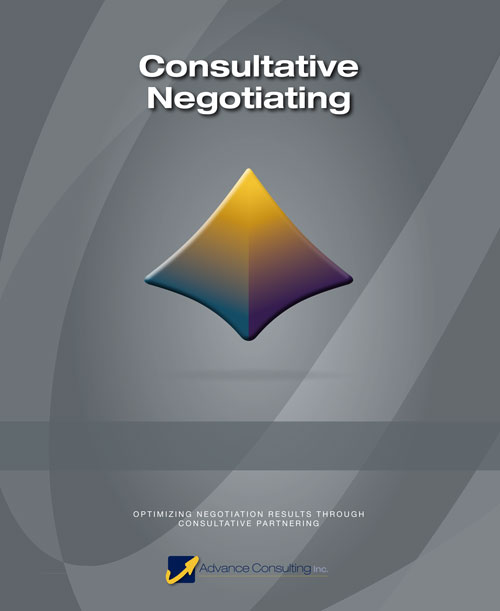 Negotiation Training