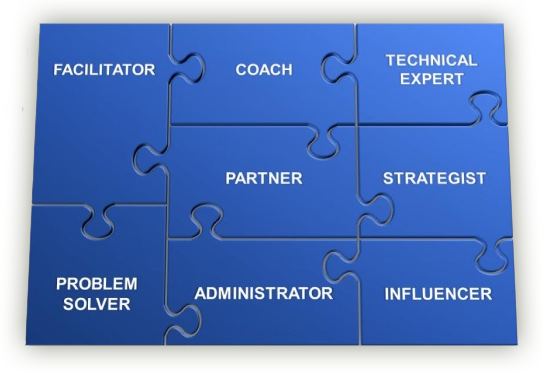 Soft Skills Training